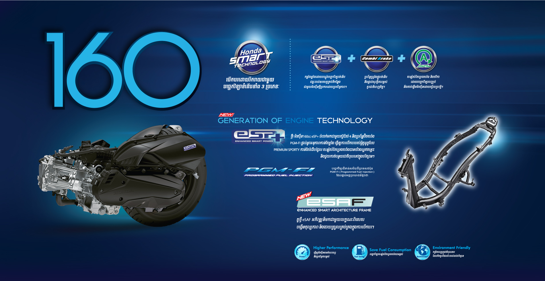 eSAF (Enhanced Smart Architecture Frame) តួថ្មី eSAF អភិវឌ្ឍន៏មកជាមួយលក្ខណៈពិសេស បង្កើនតុល្យភាព និងងាយស្រួលគ្រប់គ្រងក្នុងការបើកបរ។ New Generation of Engine Technology eSP+ ថ្មី! ម៉ាស៊ីន160cc eSP+ បំពាក់មកជាមួយស៊ូប៉ាប់​4​ និងប្រព័ន្ឋប៊ិចសាំង PGM-FI ផ្តល់នូវអនុភាពកាន់តែខ្លាំង​​ ធ្វើឲ្យការបើកបរបស់ម៉ូតូអូតូបែប PREMIUM SPORTY កាន់តែរំជើបរំជួល សន្សំសំចៃប្រេងសាំងបានយ៉ាងល្អឥតខ្ចោះ និងជួយកាត់បន្ថយជាតិពុលទៅក្នុងបរិស្ថាន។